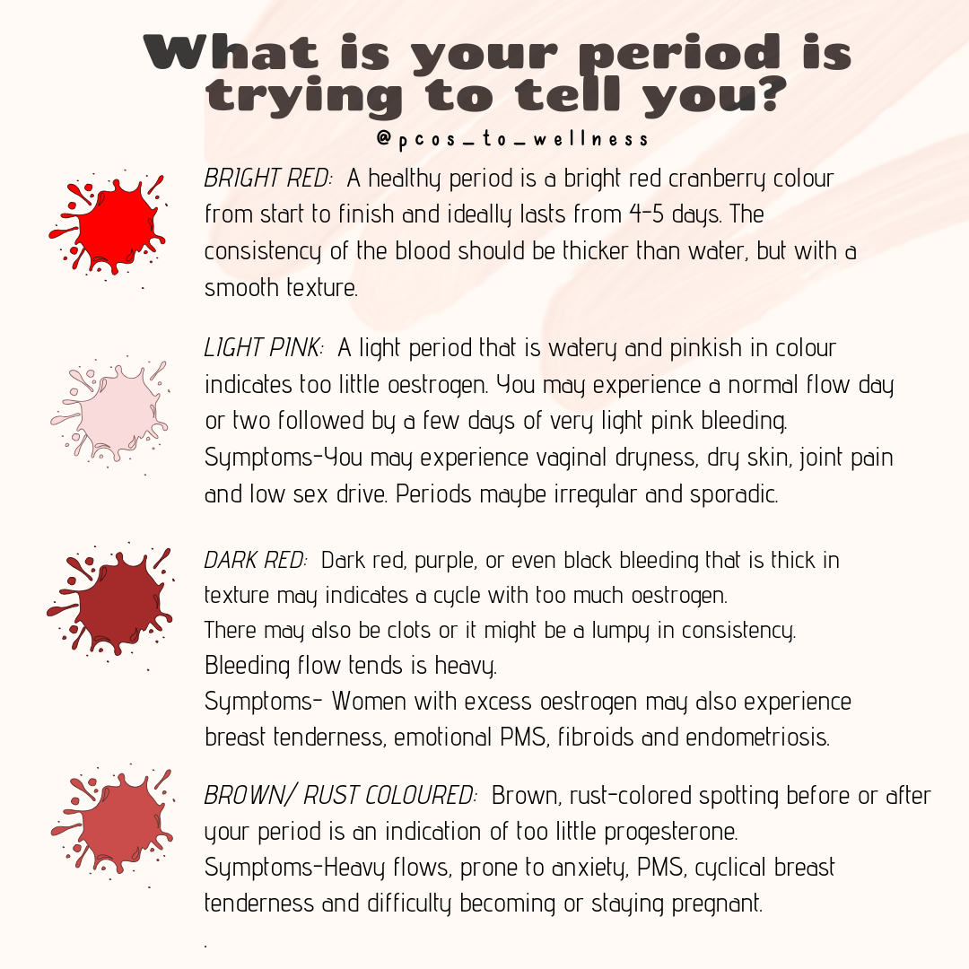 Your period colours and symptoms; what they mean and how to find their root causes